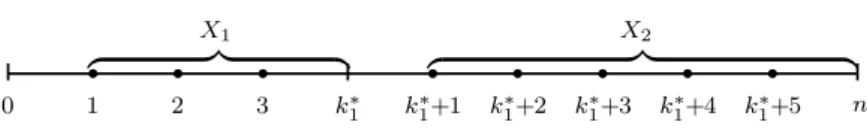 Figura 1.1: Representa¸c˜ ao de 2 segmentos em uma dada sequˆ encia de tamanho n.