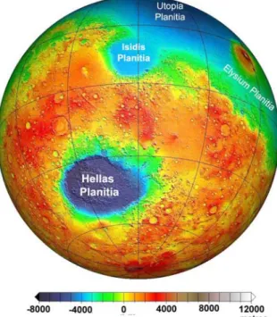Figura 2.5 Mapa da topografia de Marte, em pro- pro-jecção hemisférica, centrado na região entre Isidis  Planitia e Hellas Planitia, obtido a partir dos dados  de MOLA (adaptado de Smith et al., 1999)