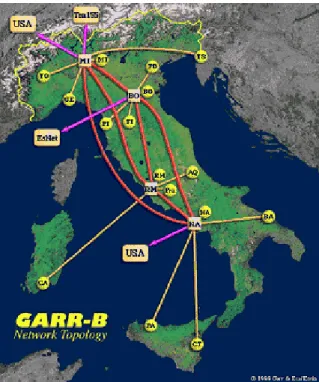 Figura 2: Cybermap sobre a topologia da rede de  Backbones de instituições científicas da Itália