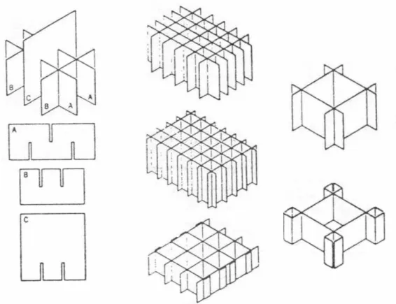 Figura 3 – Exemplo de montagem e tipos de divisores (MOURA, 1983) 