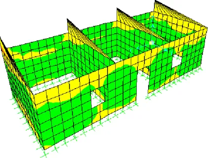 Fig. 2 – Simulação estrutural no SAP 2000. Visualização das tensões  originadas pela acção do sismo tipo I 