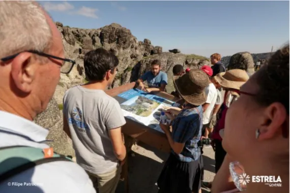 Figura 6. Programas Educativos no Estrela Geopark. 