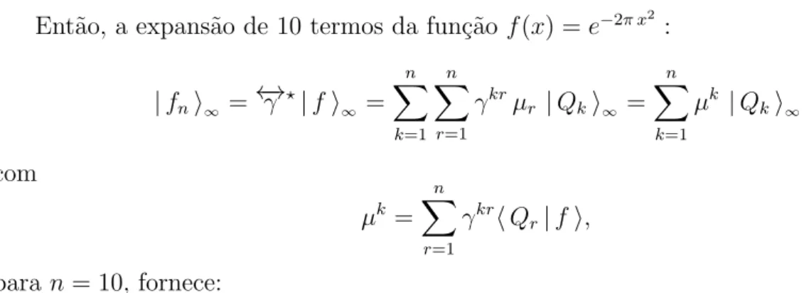 Figura 2: Compara¸c˜ao entre a fun¸c˜ao original e sua expans˜ao na base n˜ao-ortogonal Q