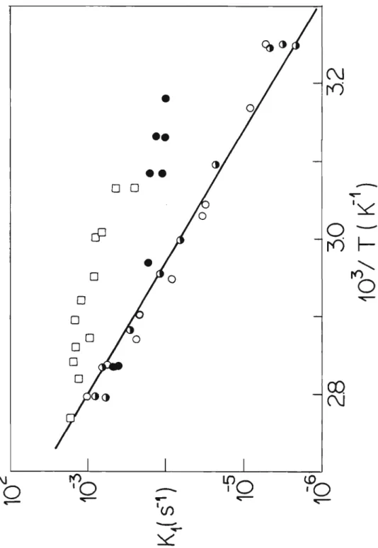 Figura 4.1. - Projeção de Arrhenius para a termó1ise de TMD em água: bidesti1ada com EDTA (c) i ｢ｩ､･ｳｴｩＱｾ