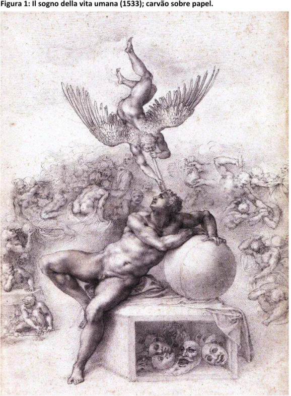 Figura 1: Il sogno della vita umana (1533); carvão sobre papel. 