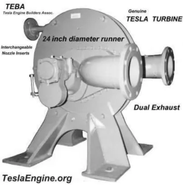 Figura 1.5.: Turbina Tesla riada pela assoiação Tesla Engine, om disos de aprox-