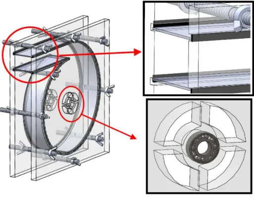 Figura 4.5.: Enapsulamento montado sem rotor; pormenor do rolamento para o rotor;