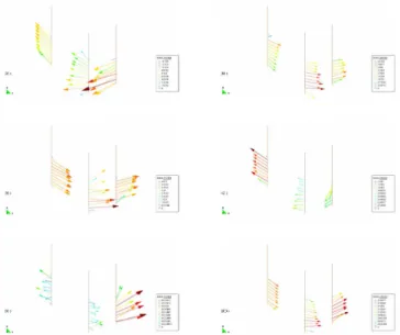 Fig. 19. Ruinon rock slide model 24 s after movement initiation: (a) velocity vectors along 6 vertical profiles and the sliding surface are represented, (b) plastic strains along the 6 vertical profiles and the sliding surface, as in Fig