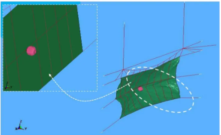 Fig. 10. The verified FE model of the R-LPR now impacted by the ETAG027-like block.
