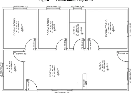 Figura 1 – Planta-baixa Projeto 1A 