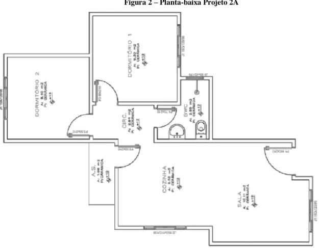 Figura 2 – Planta-baixa Projeto 2A 