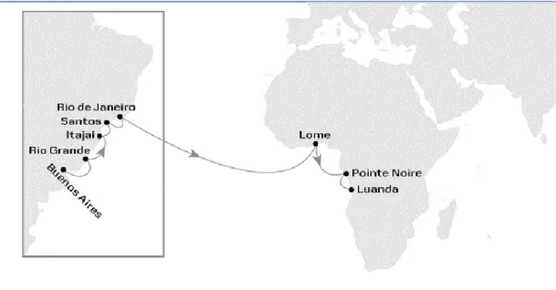 Figura 1: Rota de transporte marítimo operada pela Maersk Line 