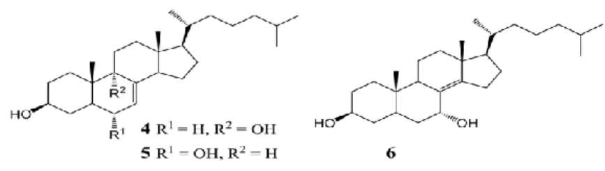 Figura 13.Esteróides de A. polyacanthus 