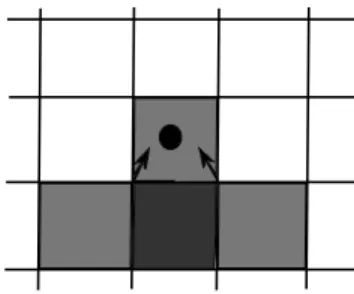 Figure 4: The selected n 1 × n 1 -square s below the sink is seen in more detail in Fig
