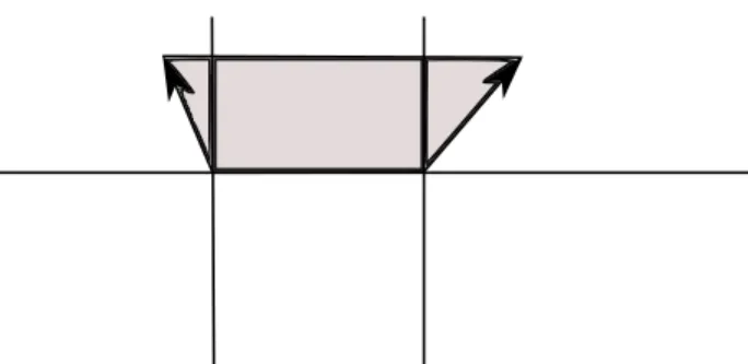 Figure 1: Flow from a n 1 × n 1 -square. In the figure it is only represented the flow for the upper face of the square (for other faces the flow would have the same direction, but would leave from that face