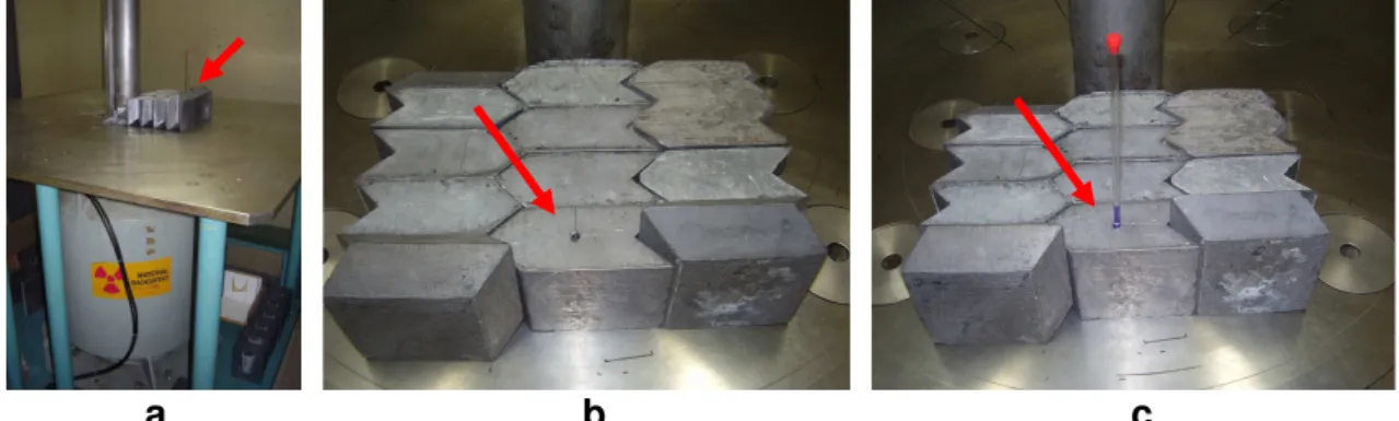 FIGURA 9 – Arranjo experimental para a irradiação parcial da amostra da solução  Fricke  gel  (5 %   de  gelatina  270  Bloom )  na  fonte  de  60 Co Panorâmica (a);  tijolo  de  chumbo  perfurado  para  acomodação  do  capilar  de  vidro  contendo  a  sol