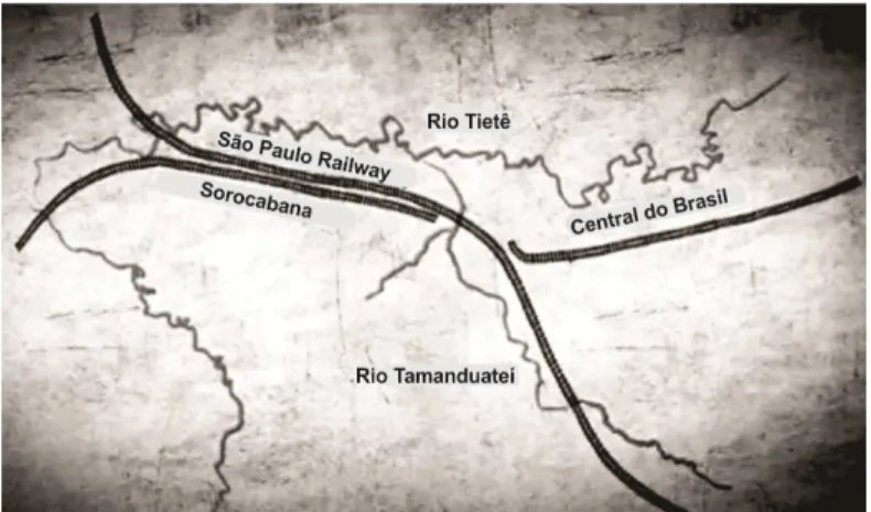 Figura 16   ̶   Traçado da linha férrea de São Paulo obedecendo o traçado do rio  Fonte: Ferraz et al