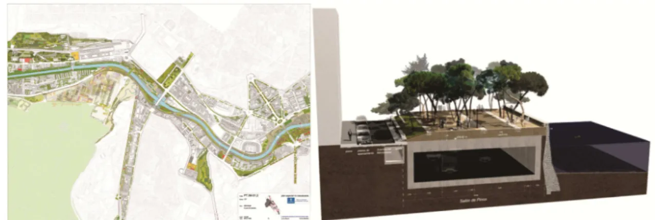 Figura 21   ̶   Vias subterrâneas nas margens do rio Manzanares dão lugar às áreas de convívio em  Madri 