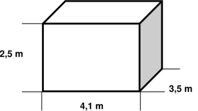 Figura 3.2: representação do quarto padrão 