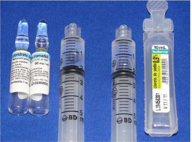 Figura  4.1  -  Imagem  evidenciando  o  aspecto  clínico  do  cloridrato  de  tramadol  e  do  soro  fisiológico  0,9%