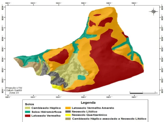Figura 3.1. Mapa de solos da Fazenda Água Limpa - UnB. 