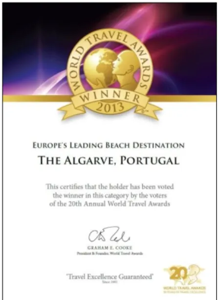 Figura 2.3. Diploma de Melhor Destino de Praia Europeu 2012 