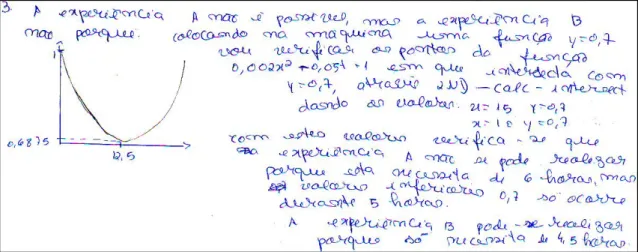 Figura 11 – Composição do aluno 4 
