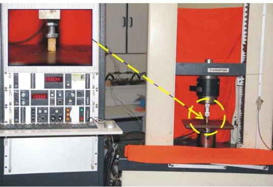 Figura  4.7.1  -  Maquina  universal  de  ensaio  mecânicos  de  Compressão  axial  e  tração,  marca  KRATOs,  modelo  K5002