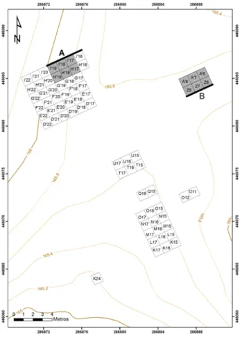 Fig. 2: A) Escavação da unidade  5 na área Z/A’6/8; B) Escavação  dos  quadrados  H’/I’17/19;  C)  Crivagem a água