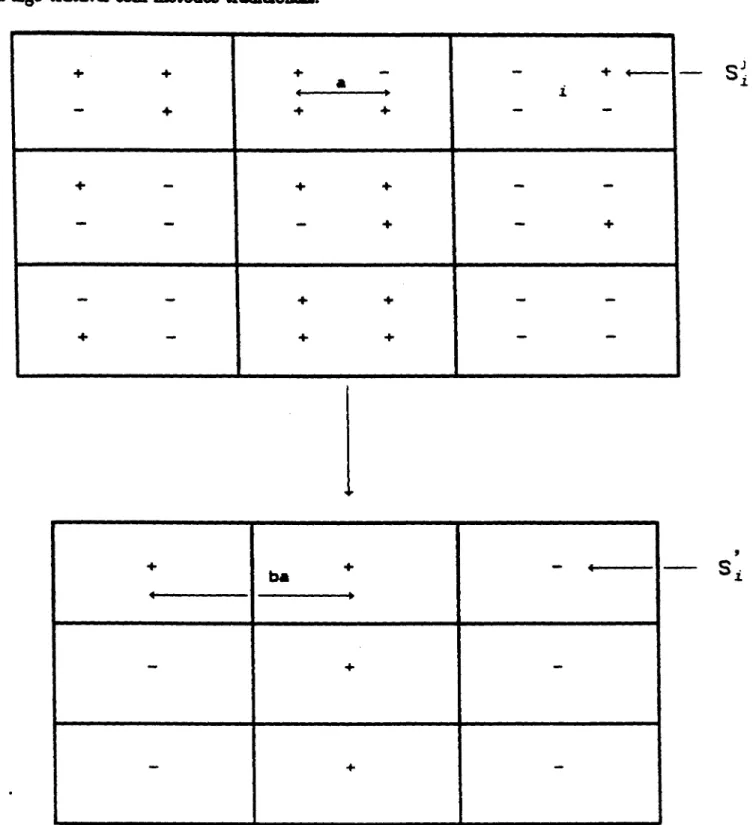 Figura 1: Regra da maioria para lellorm-liRÇio ao _tem. L )( L • outro f )(t.