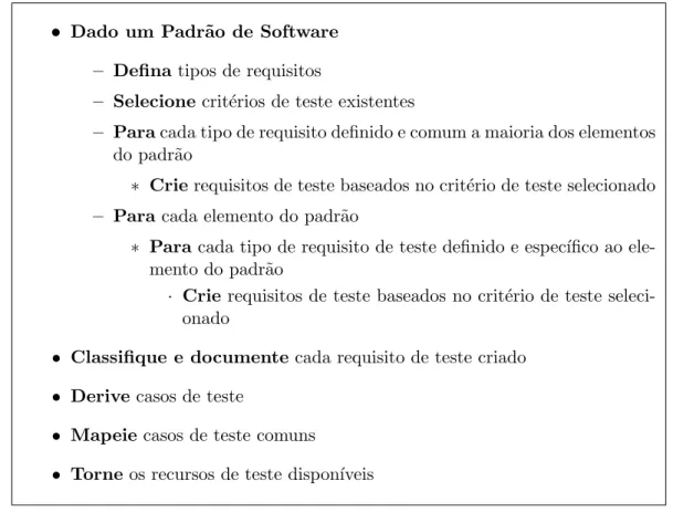 Tabela 2.1: Passos da estrat´egia para alocar recursos de teste a padr˜oes de software.