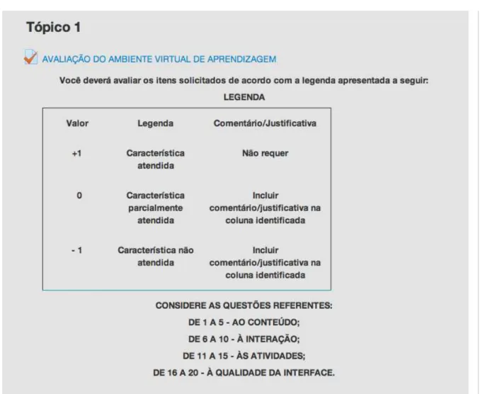 Figura  2  -  Tela  do  ambiente  Moodle  referente  ao  link  para  acesso  ao  instrumento  de      avaliação dos aspectos pedagógicos e técnicos