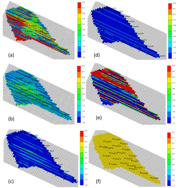 Figura   7:   Quantidade   de   óleo   por   unidade   de   área   (layer)   para   injeção   de   água   (a)   layer   1   (b)   layer   2   (c)    layer   3;   para   injeção   de   gás   (d)   layer   1   (e)   layer   2   (f)   layer   3