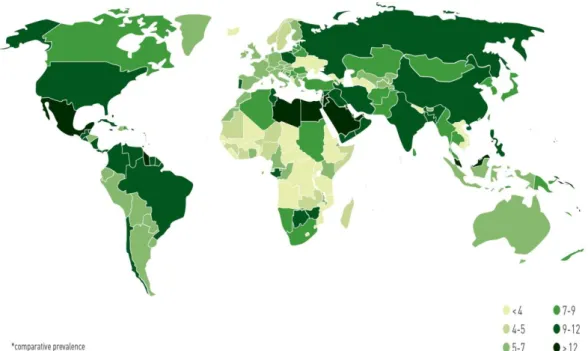 Figura  2  –  Prevalência  (%)  da  diabetes  (20-79  anos),  em  2011  (retirado  de  “International  Diabetes  Federation”, 2012)