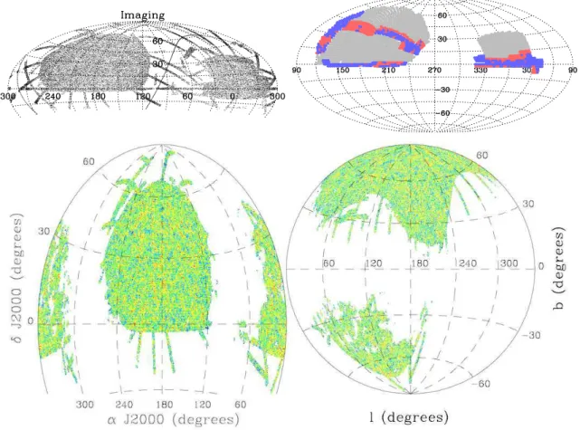 Figure 4.5: SDSS-III DR8 LG’s catalog. Top-left panel: sky coverage in imaging data. The contiguous imaging coverage of the Southern Galactic Cap (centered roughly at α = 0 ◦ , δ = +10 ◦ )