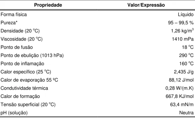 Tabela  1.  Propriedades físico-químicas do glicerol  (OECD SIDS, 2002)