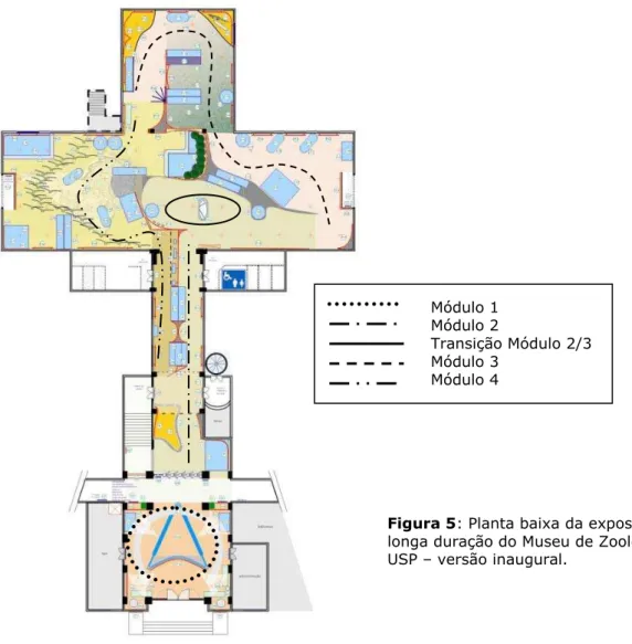 Figura 5: Planta baixa da exposição de  longa duração do Museu de Zoologia da  USP – versão inaugural