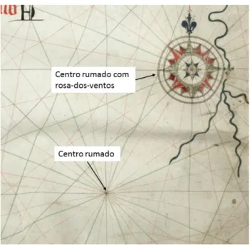 figura 12 - Centro rumado e rosa-dos-ventos 46