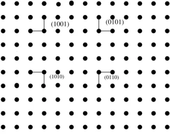 Figura 2.18: As quatro poss  veis formas geom etrias de liga ~ oes.