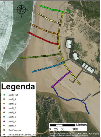 Figura 11 – Levantamento topográfico da  praia da Foz do Lizandro. 