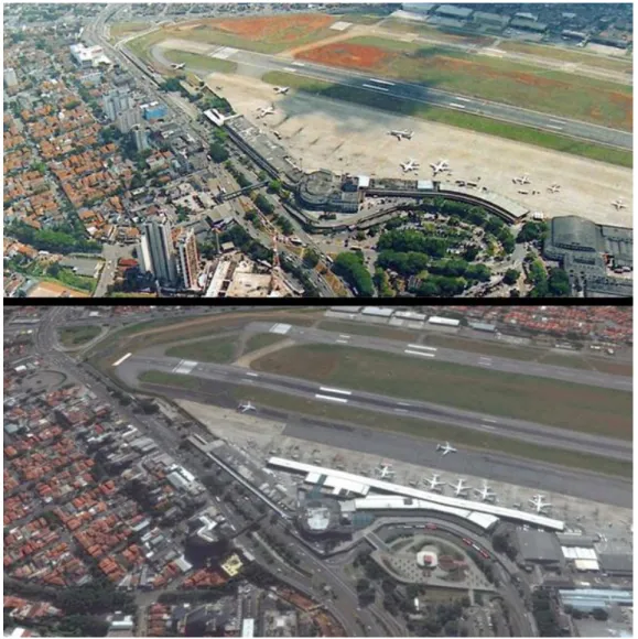 Figura 4 – Pátio principal do Aeroporto de Congonhas antes e depois da expansão de 2003 