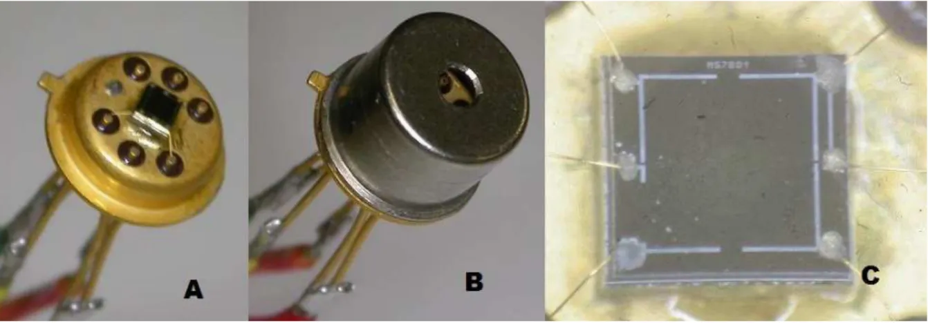 Figura 14 – Sensor de pressão montado em cápsula padrão TO-5: (A) cápsula aberta, (B)  cápsula fechada com orifício para tomada de pressão, (C) detalhe do sensor