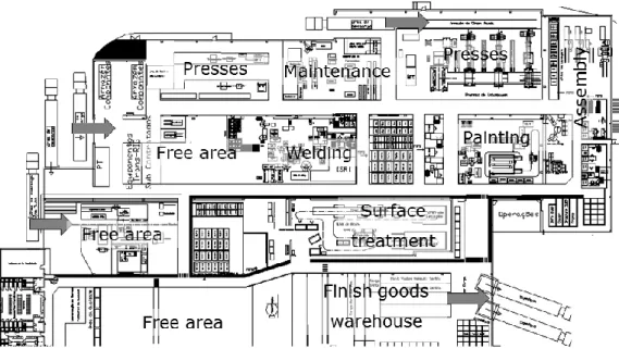 Figura 3. 7 - Layout de produção da Empresa. 