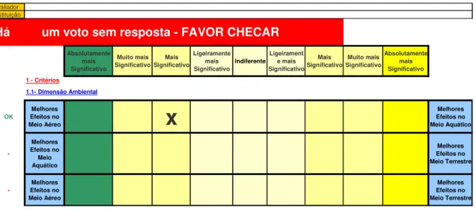 Figura 31. Planilha de escolha das comparações par-a-par com escolhas a  responder 