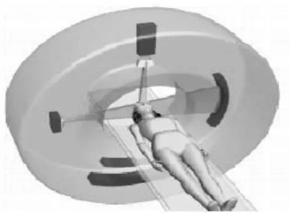 Figura 3.1: Uma representa¸c˜ao de aparelho de tratamento para radioterapia m representa o n´ umero total de pixels.