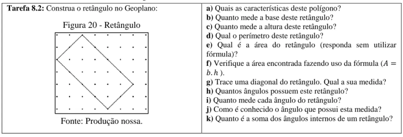 Figura 21 - Paralelogramo 