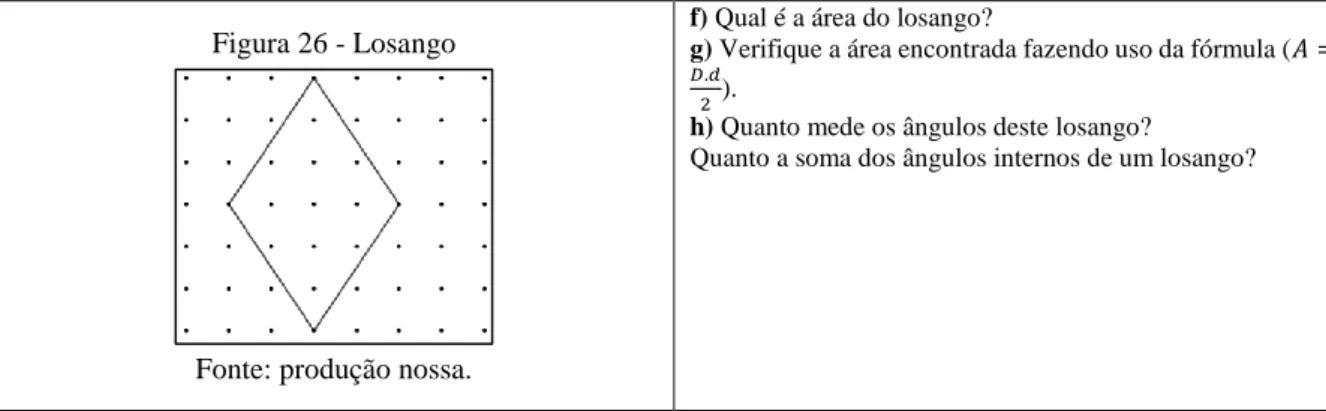 Figura 26 - Losango 