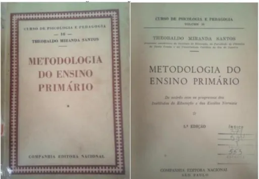 Figura 2 - Livro Metodologia do Ensino Primário. 