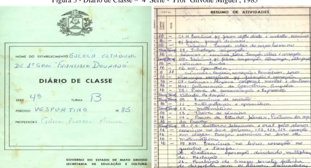 Figura 3 - Diário de Classe –  4ª Série -  Profª Gilvone Miguel , 1985 