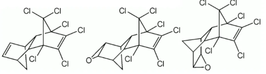 Figura 1.2 – Da esquerda para a direita: Aldrin, Dieldrin e Endrin em suas fórmulas  estruturais